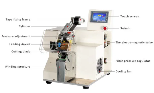 tape shrink wrapping machine