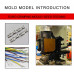 European Terminal Crimping Applicator & Crimping Mold - Additional View